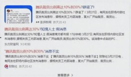 腾讯网爆料新闻,揭秘重大新闻事件内幕